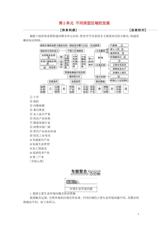 高中地理 第2单元 不同类型区域的发展 单元小结与测评教案 鲁教版选择性必修2-鲁教版高中选择性必修2地理教案