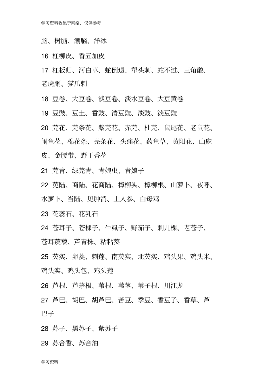 中药别名大全69931_第2页