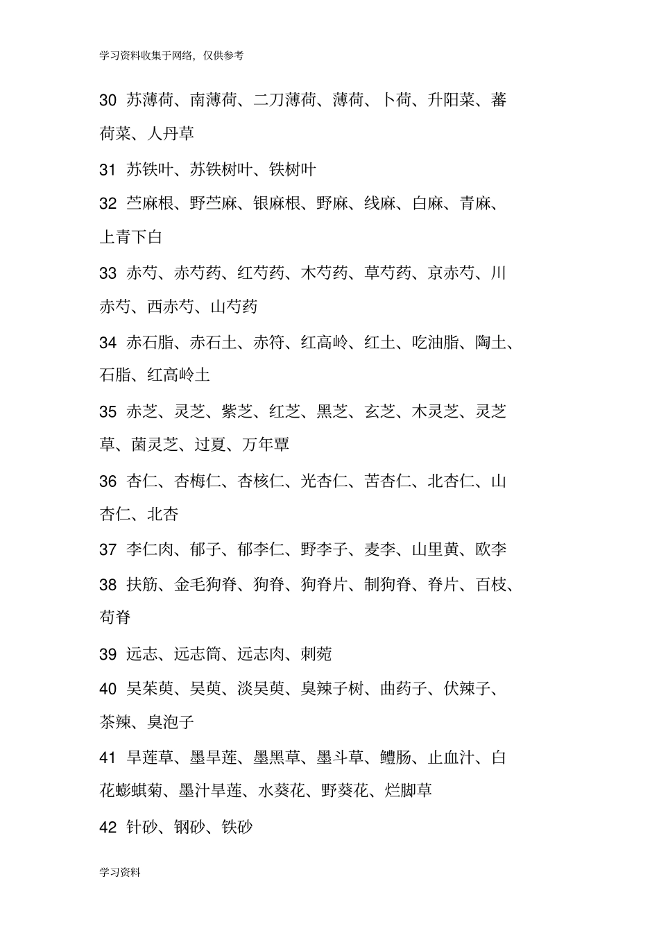 中药别名大全69931_第3页