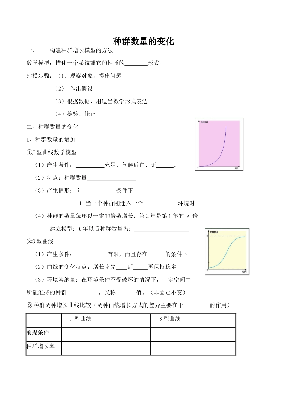 高中生物种群数量的变化3人教版必修三_第1页