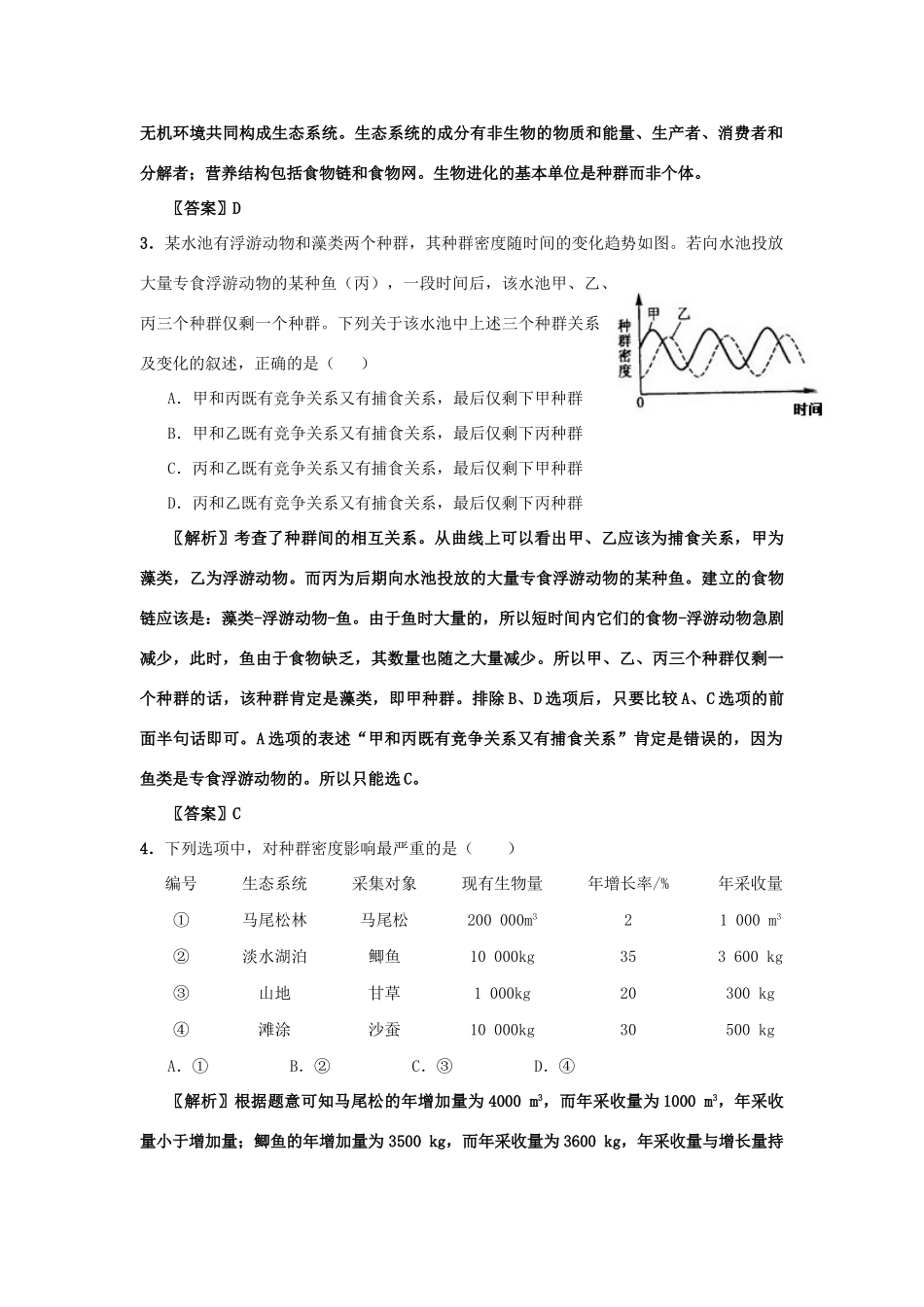 高中生物 考点解析与跟踪精练 种群与群落教案 人教版_第2页