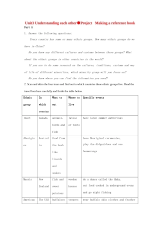 高中英语 Unit 3《Understanding each other-Project》教案2 牛津译林版选修6