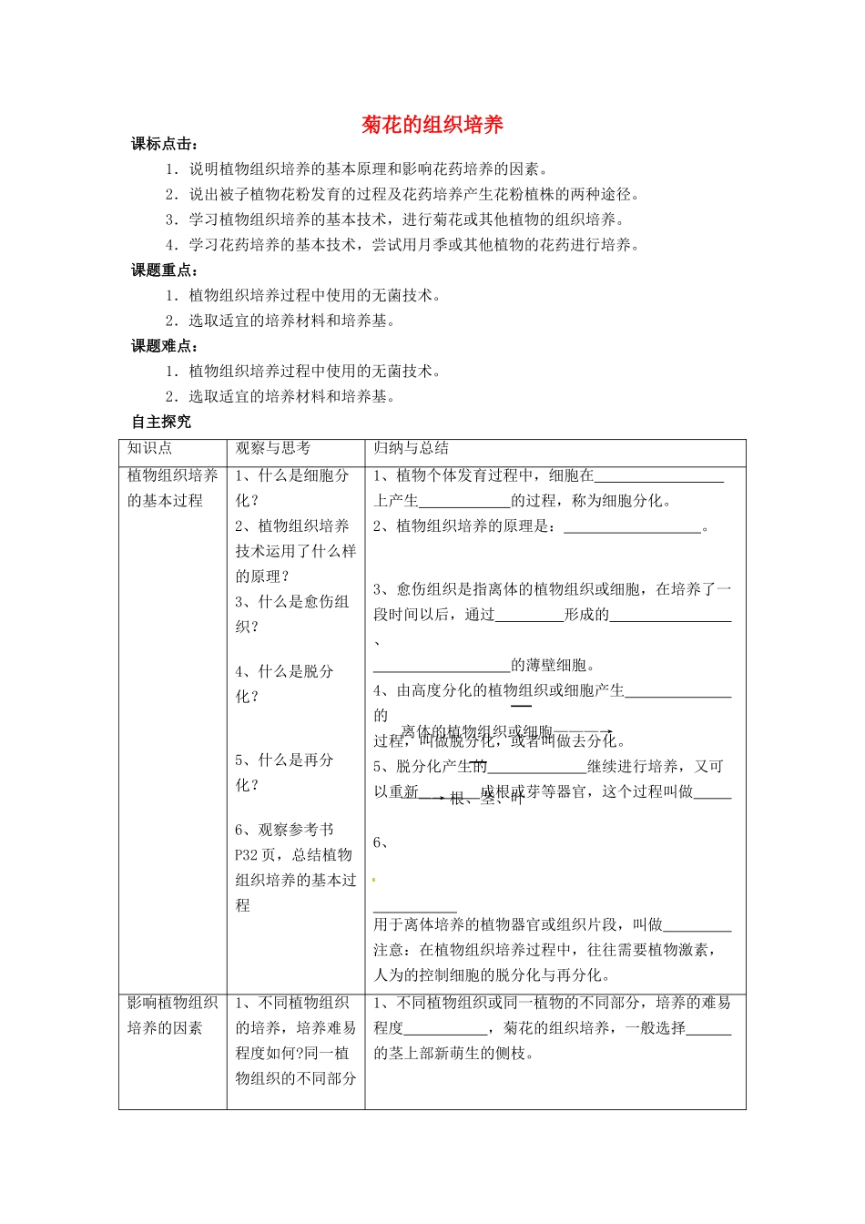 高中生物 3.1《菊花的组织培养》教学设计 新人教版选修1_第1页