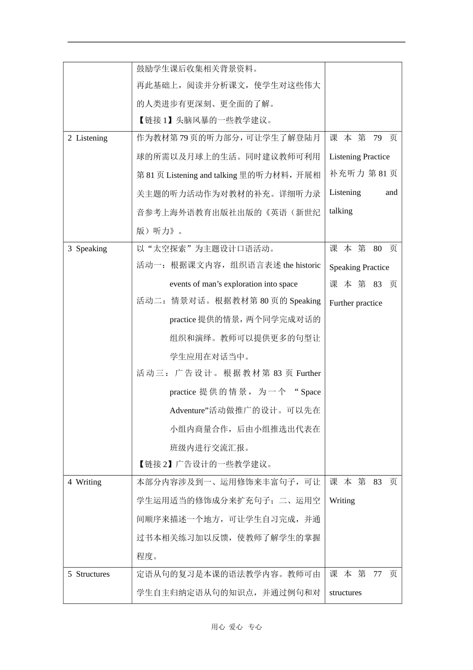 高三英语：Unit5 Space exploration教案（上海新世纪版3SB）_第3页