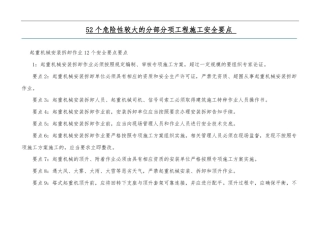 (安全隐患排查表)房屋建筑和市政工程施工