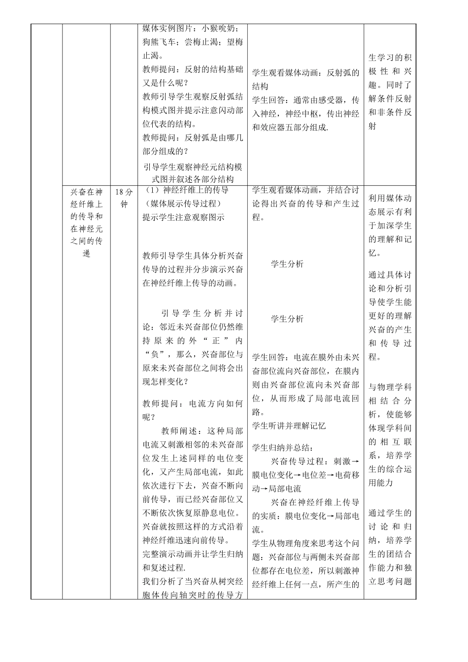 高中生物《通过神经系统的调节》教案必修三_第3页