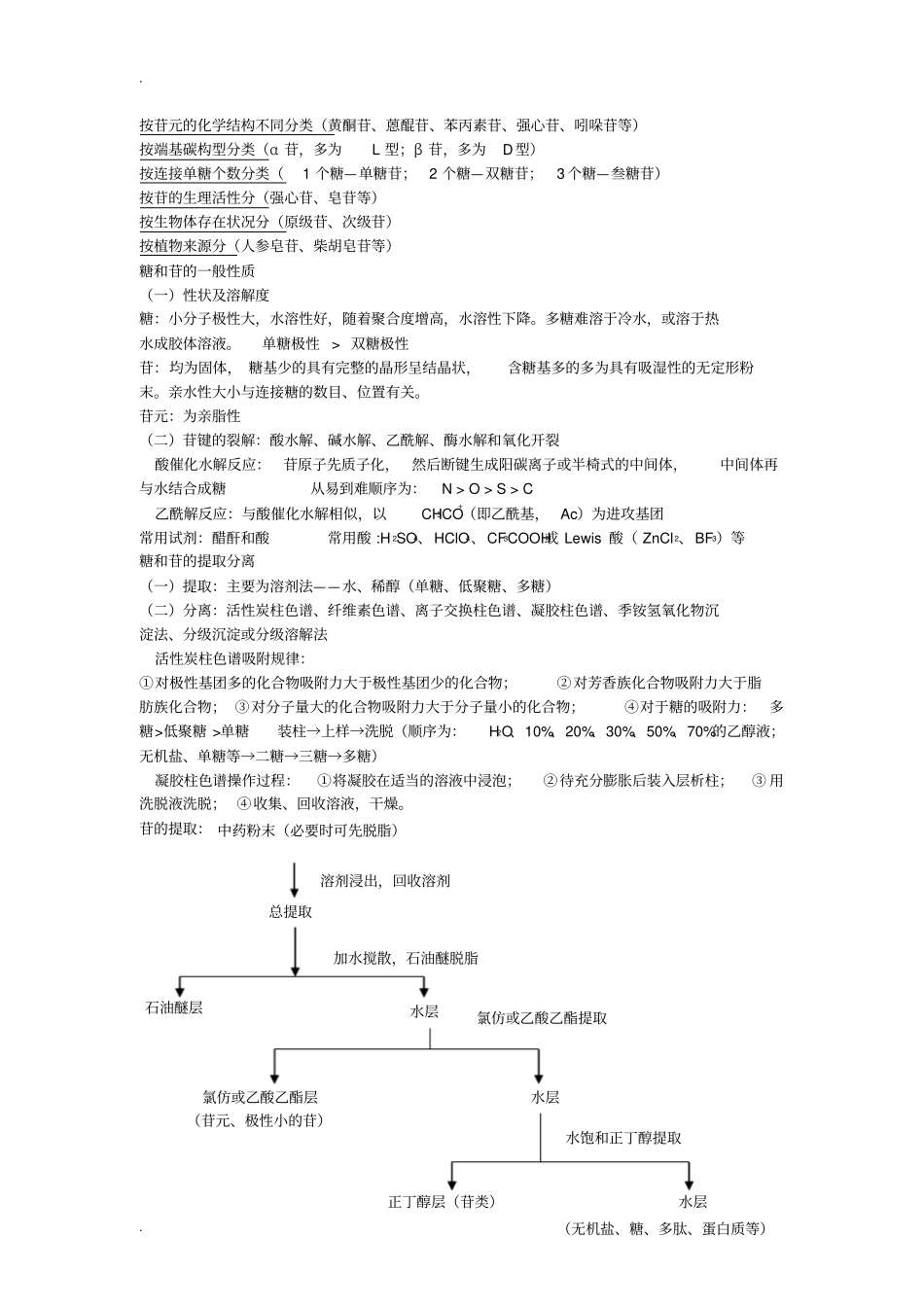 天然药化考试总结_第3页