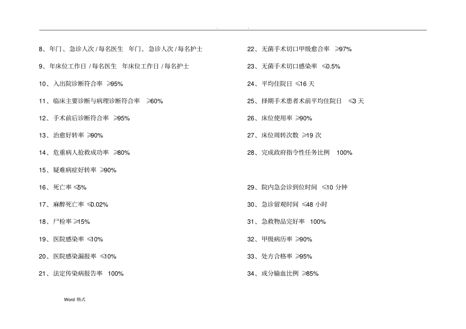 医院科主任工作手册范本_第3页