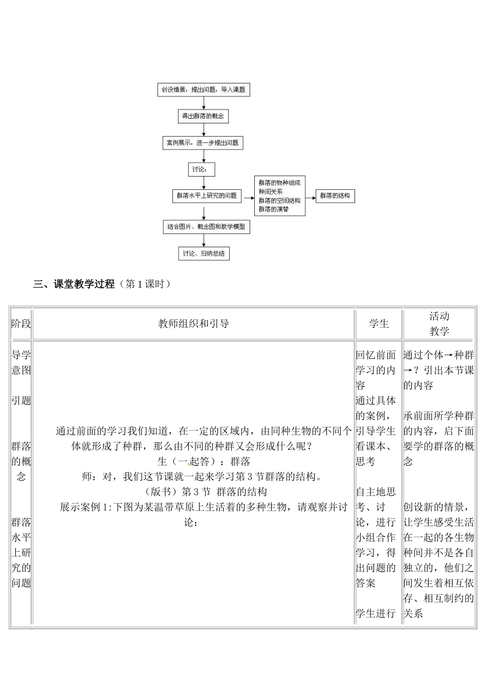 高中生物 群落的结构教学设计 新人教版必修3-新人教版高二必修3生物教案_第2页