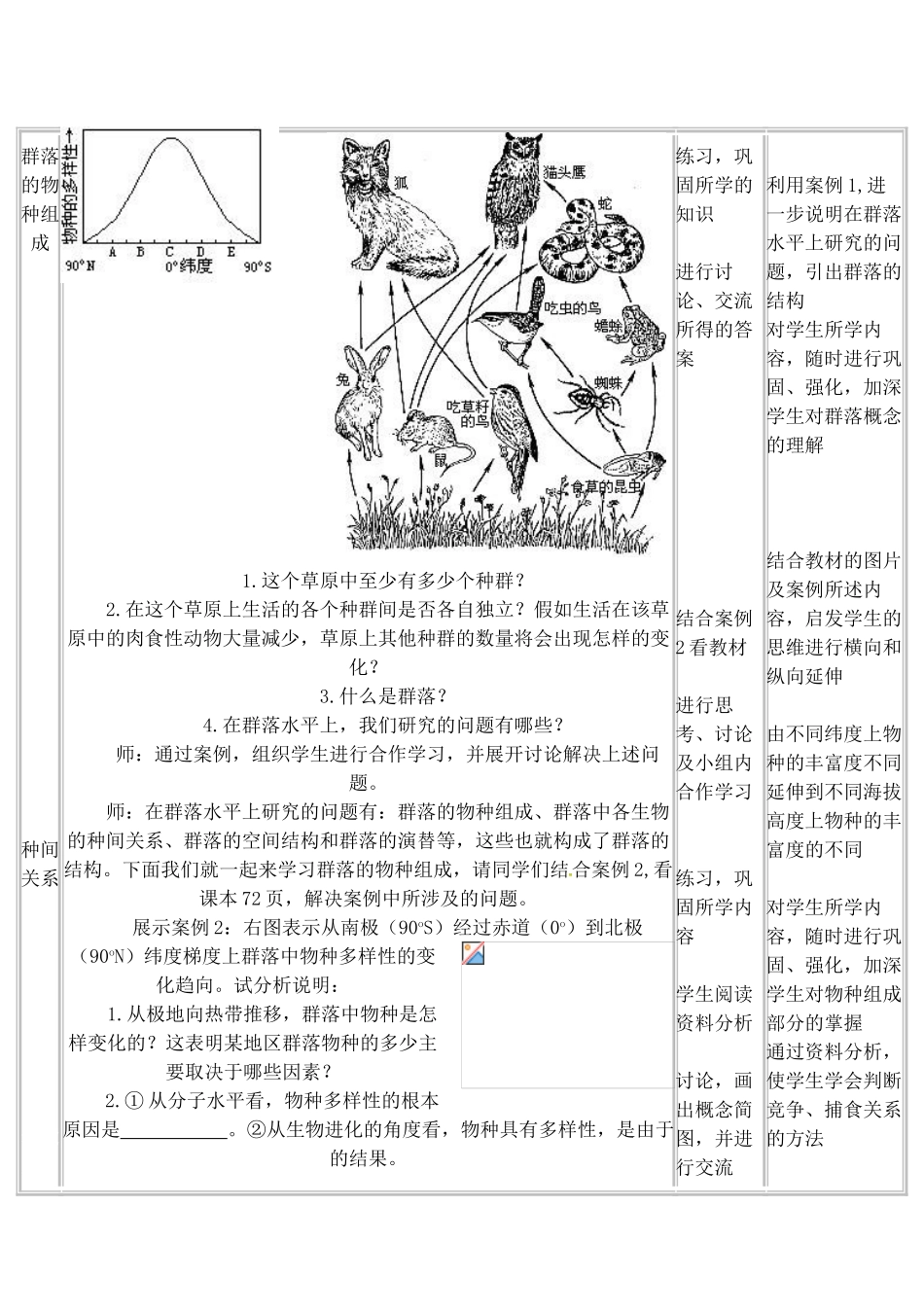 高中生物 群落的结构教学设计 新人教版必修3-新人教版高二必修3生物教案_第3页
