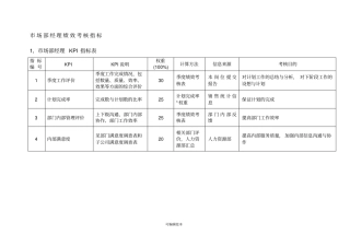 市场部绩效考核KPI指标