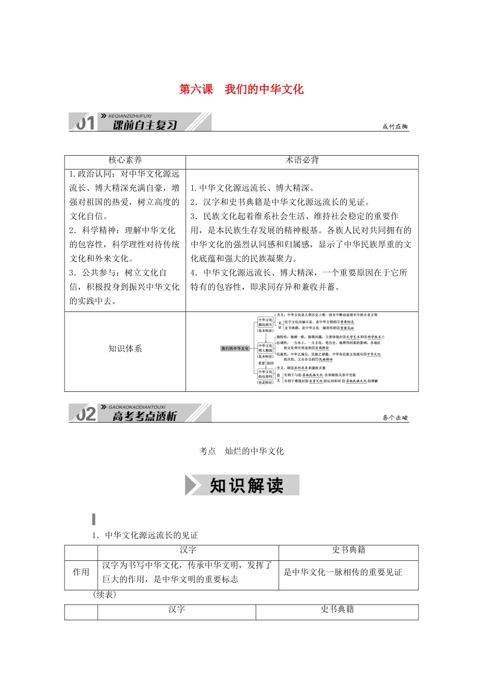高考政治一轮总复习 第三单元 中华文化与民族精神 第六课 我们的中华文化教案 新人教版必修3-新人教版高三必修3政治教案_第1页