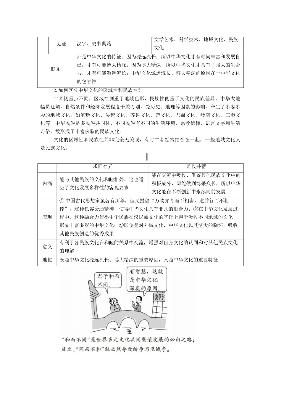 高考政治一轮总复习 第三单元 中华文化与民族精神 第六课 我们的中华文化教案 新人教版必修3-新人教版高三必修3政治教案_第3页