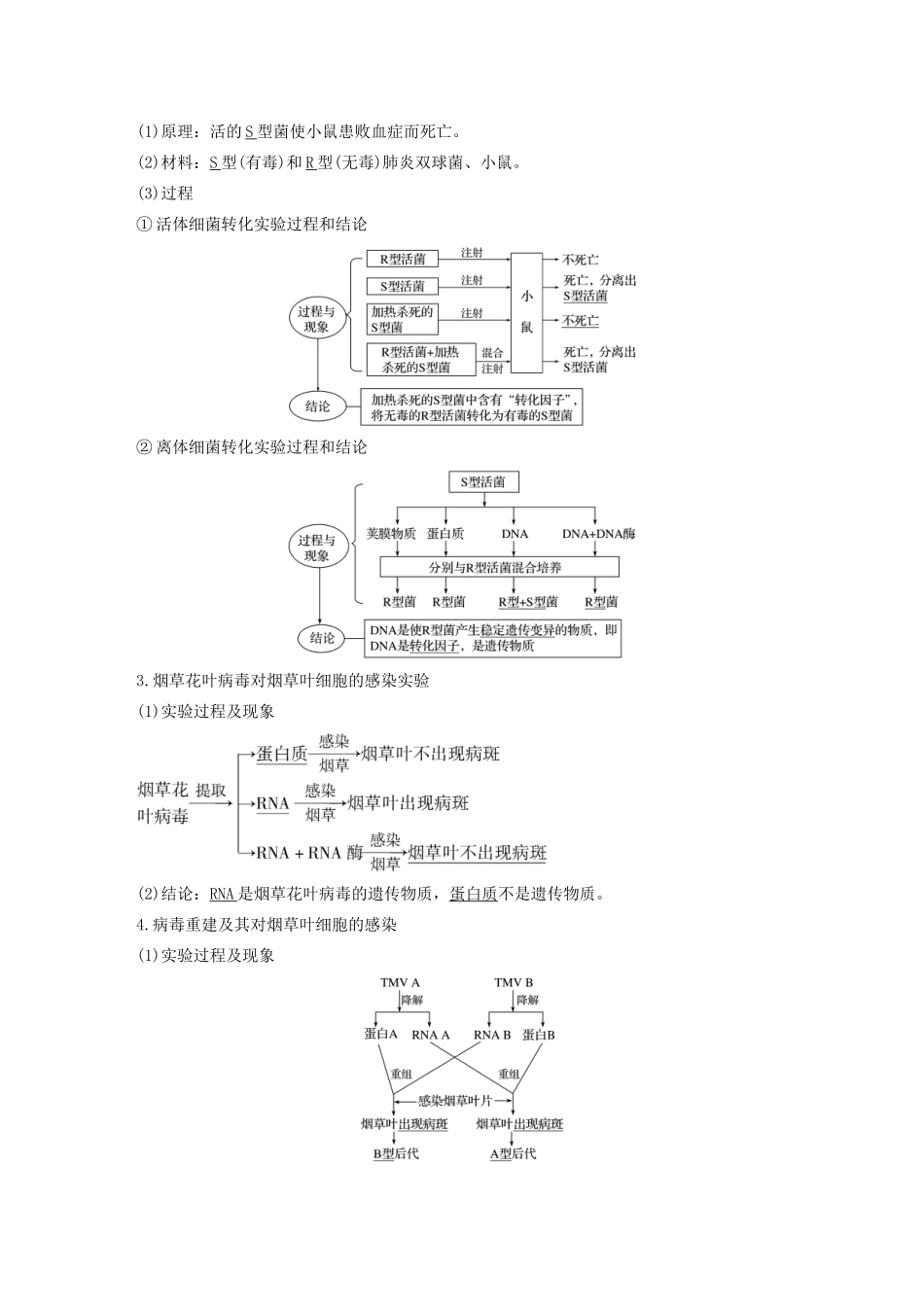 （浙江选考）高考生物新导学大一轮复习 第17讲 核酸是遗传物质的证据、DNA的分子结构和特点（含解析）讲义-人教版高三全册生物教案_第2页