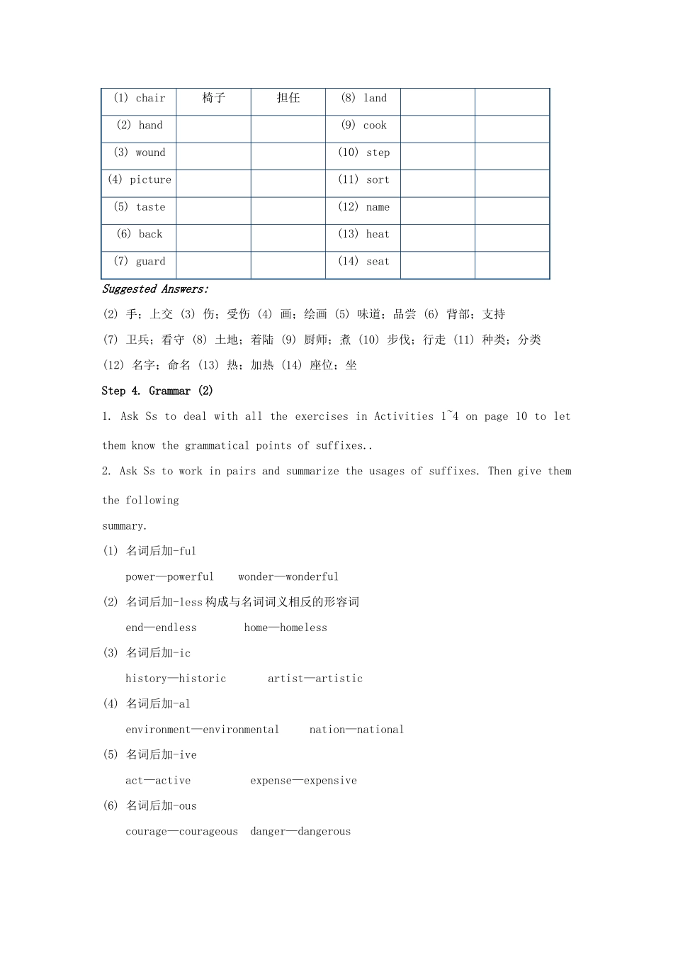 高中英语 Module 1《Basketball》英文教案（6） 外研版选修7_第2页
