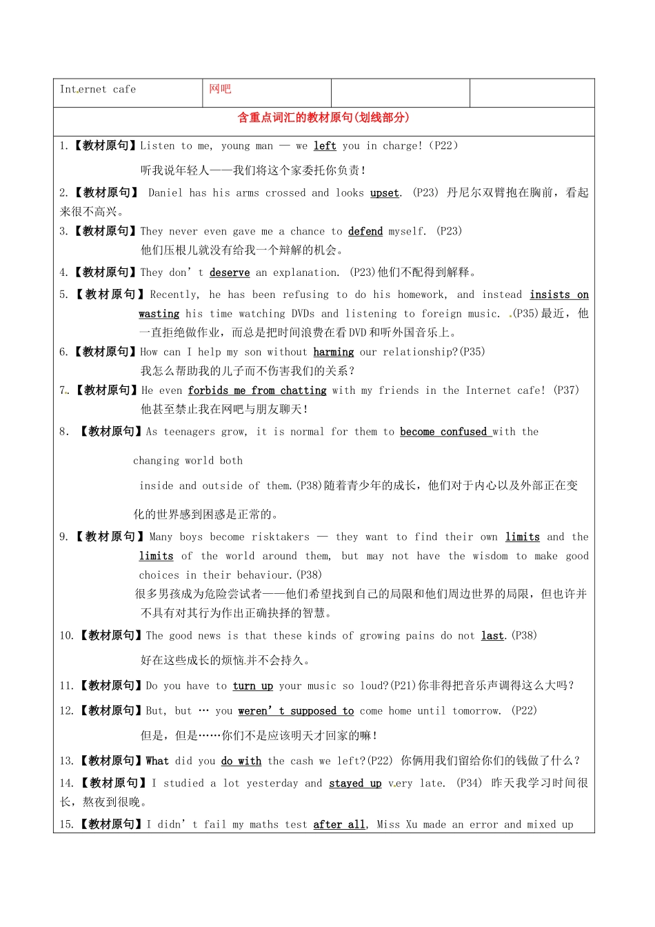 高考英语一轮复习讲练测 模块1.2 Growing pains（讲）牛津译林版-牛津版高三全册英语教案_第3页