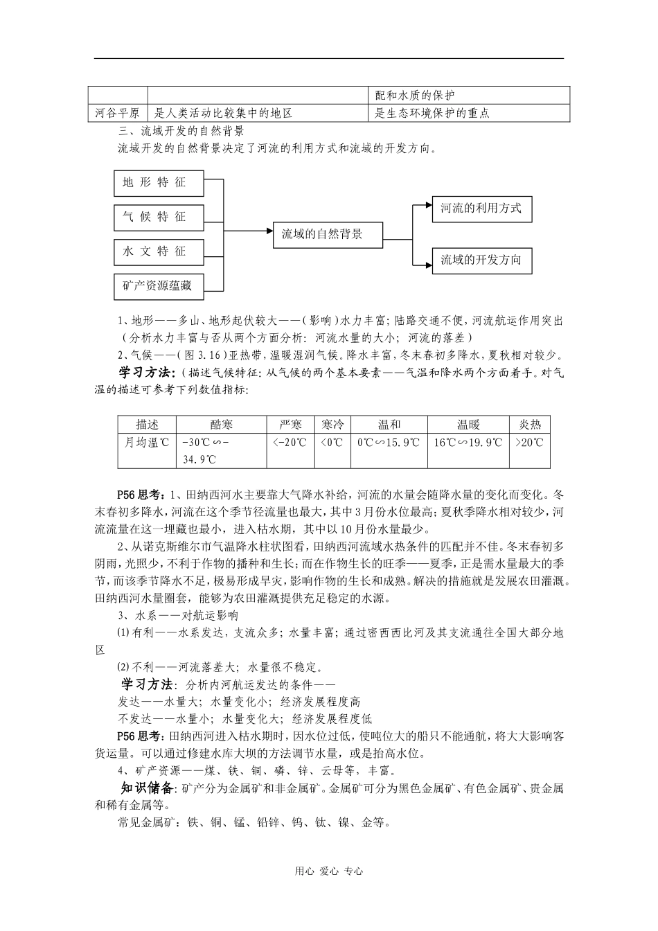 高中地理3.2《河流的综合开发—以美国田纳西河流域为例》教案（1）（新人教版必修3）_第2页