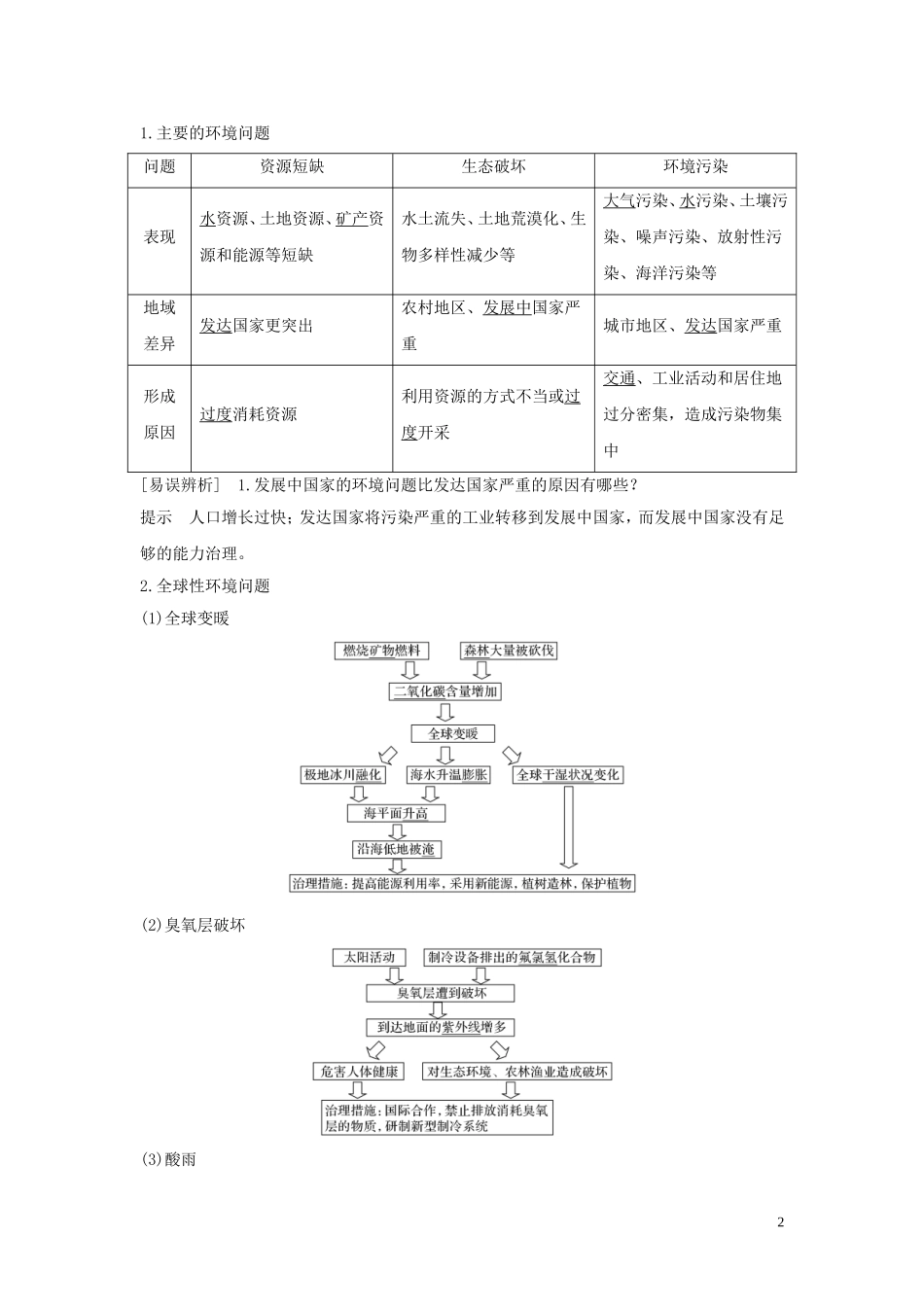 （四川专用）高考地理一轮复习 第十二单元 人类与地理环境的协调发展 第30讲 环境问题与可持续发展教案（含解析）新人教版-新人教版高三全册地理教案_第2页