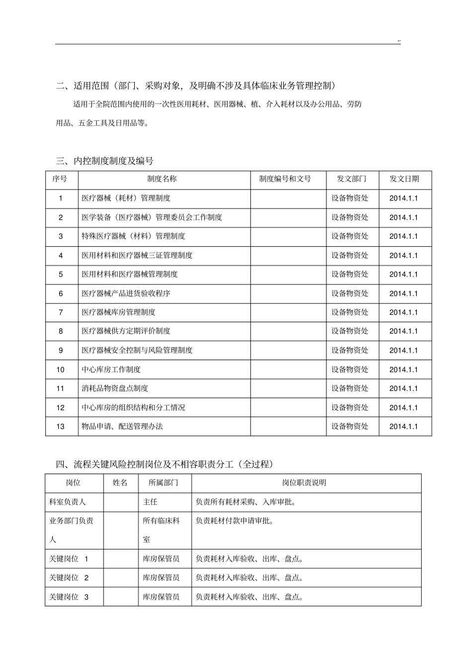 医用耗材及其他耗材库存管理方案计划经过流程_第2页