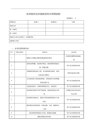 医用耗材及其他耗材库存管理方案计划经过流程