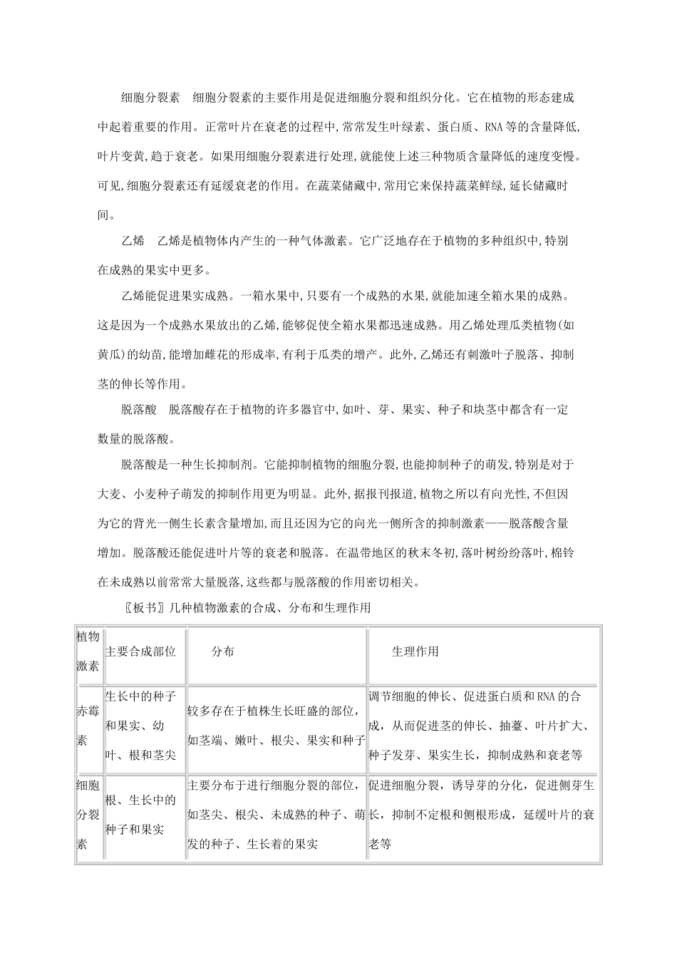 高中生物《其他植物激素》教案9 新人教版必修3_第2页