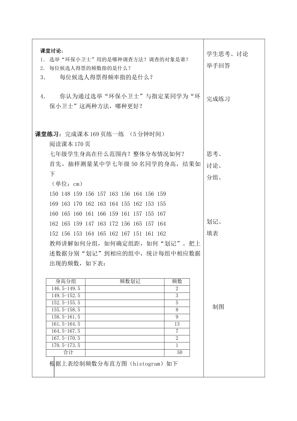 七年级数学下册 12.3频数分布表和频数分布直方图（第1课时）教案2 苏科版_第2页