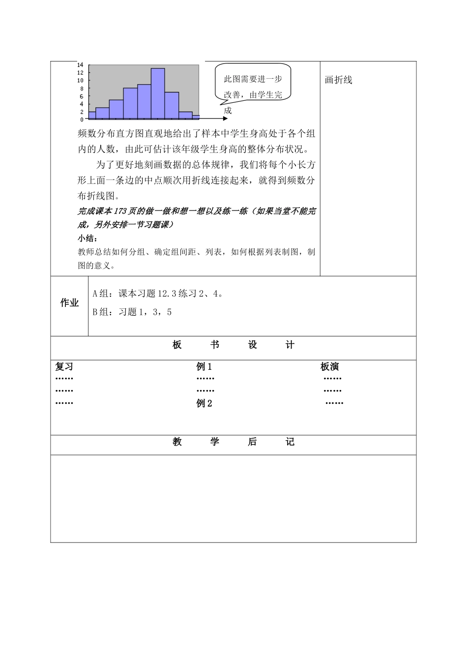 七年级数学下册 12.3频数分布表和频数分布直方图（第1课时）教案2 苏科版_第3页