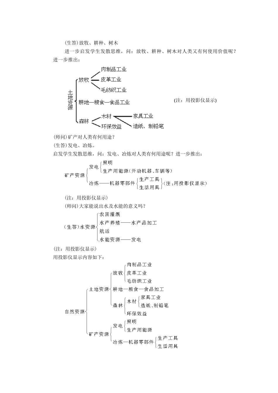 辽宁省凌海市石山初级中学八年级地理上册 3.1 自然资源的基本特征教案 新人教版_第2页