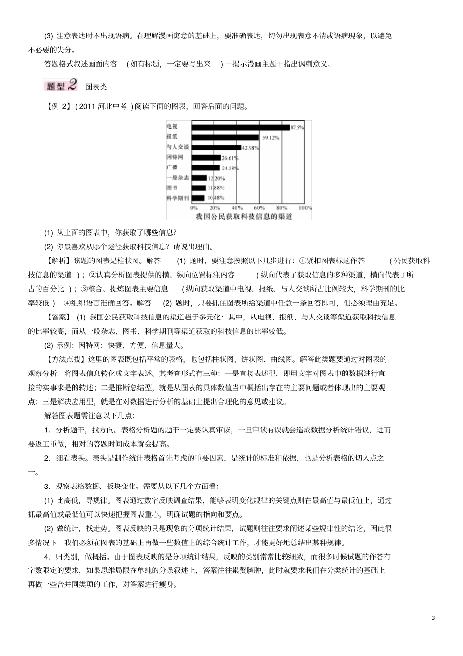 (河北专版)2017年中考语文总复习第三编口语交际与综合性学习专题二综合性学习(二)漫画、图表、图标、示_第3页