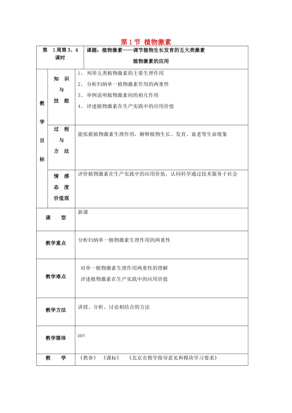 高中生物《植物激素》教案1 浙教版必修3_第1页