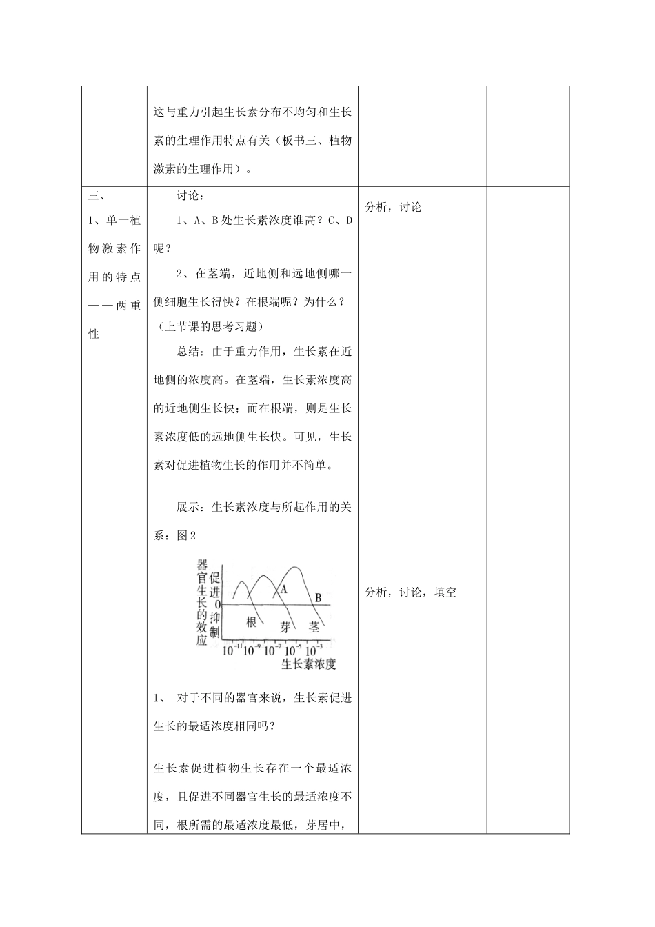 高中生物《植物激素》教案1 浙教版必修3_第3页
