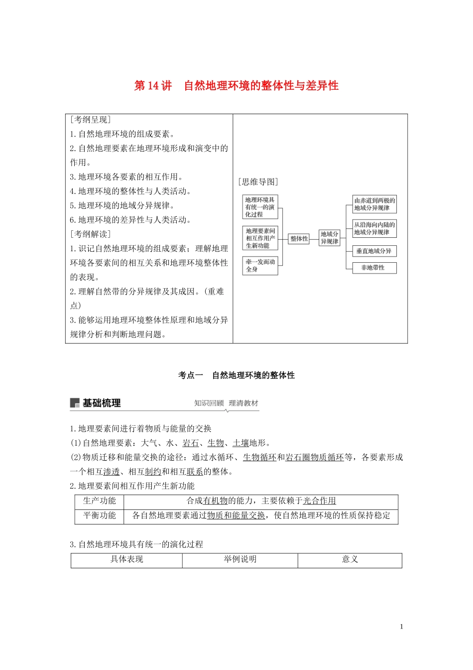 （江苏专用）高考地理大一轮复习 第六章 自然地理环境的整体性与差异性 第14讲 自然地理环境的整体性与差异性教案（含解析）新人教版必修1-新人教版高三必修1地理教案_第1页