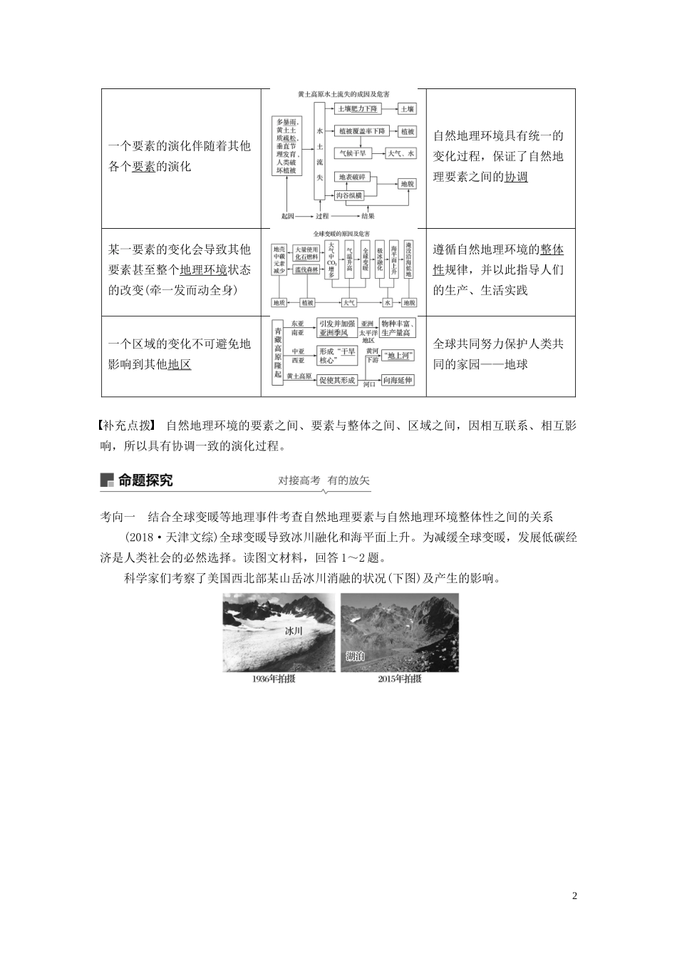 （江苏专用）高考地理大一轮复习 第六章 自然地理环境的整体性与差异性 第14讲 自然地理环境的整体性与差异性教案（含解析）新人教版必修1-新人教版高三必修1地理教案_第2页