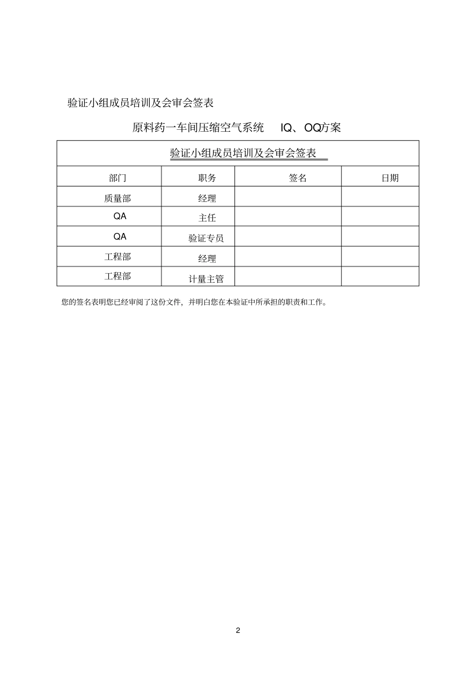 压缩空气系统IQOQ方案_第3页