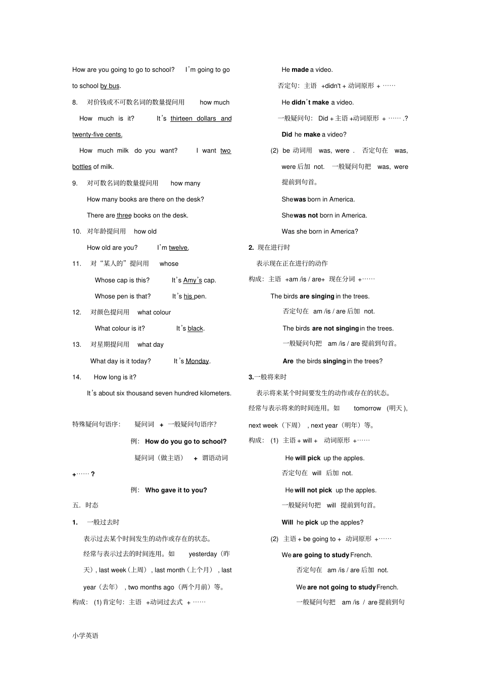 小学英语全部知识点复习精华版_第3页