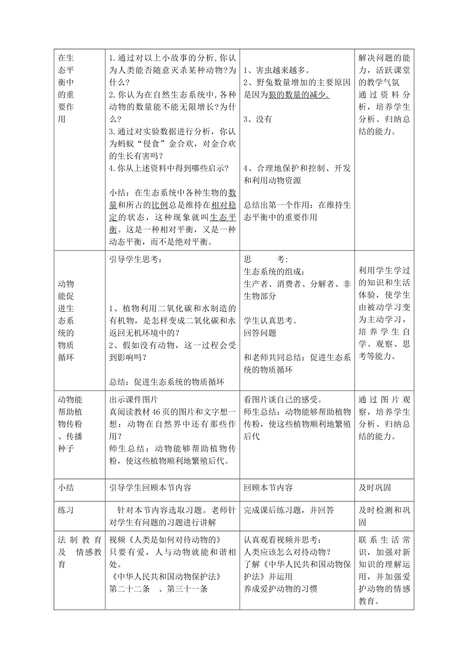 七年级生物下册 第三单元 第七章 人在生物圈中的作用教学设计 （新版）济南版-（新版）济南版初中七年级下册生物教案_第2页