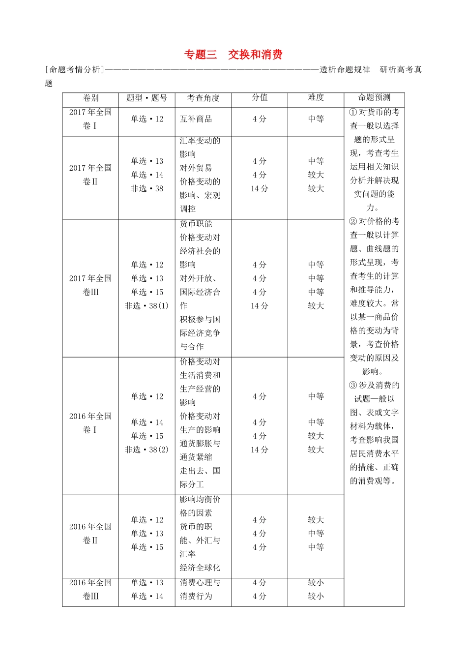 高三政治大二轮复习 专题三 交换和消费讲义-人教版高三全册政治教案_第1页
