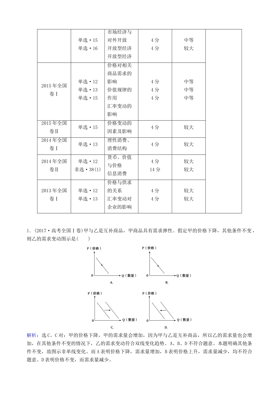 高三政治大二轮复习 专题三 交换和消费讲义-人教版高三全册政治教案_第2页