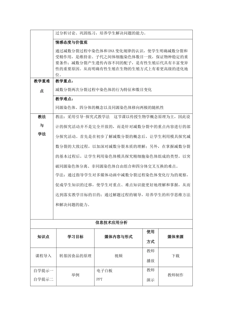 高中生物 第二章 减数分裂和有性生殖 2.1 减数分裂教案 苏教版必修2-苏教版高中必修2生物教案_第2页