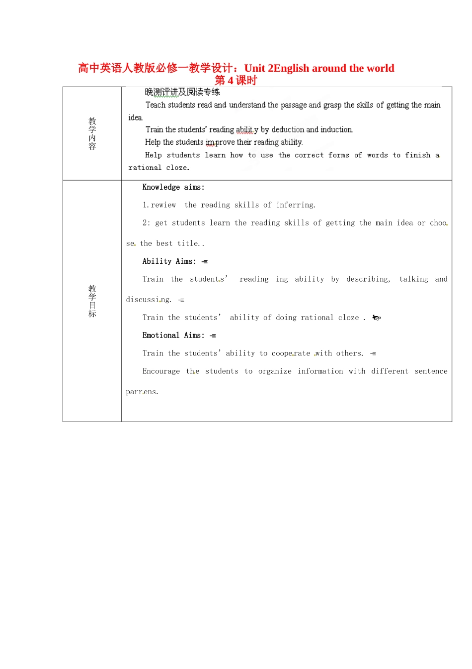 高中英语 Unit 2English around the world 第4课时教学设计 新人教版必修1_第1页