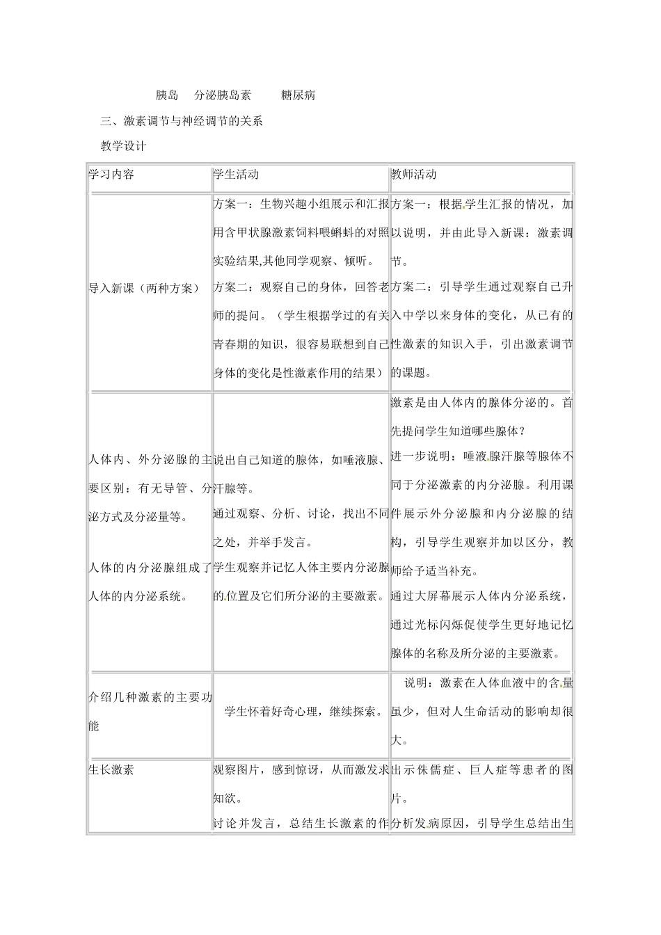 山东省临沭县第三初级中学七年级生物下册 激素调节教案 新人教版_第2页