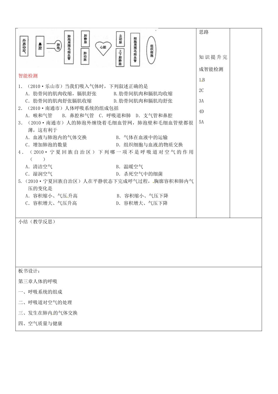 山东省郯城县第三初级中学九年级生物上册《人体的呼吸》教案 新人教版_第3页