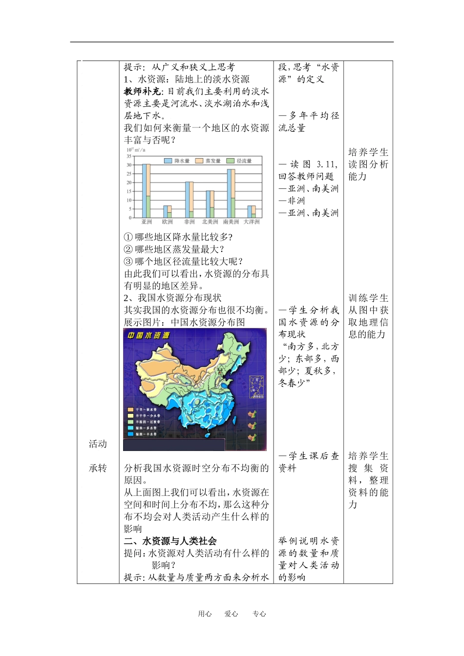 高中地理3-3水资源的合理利用教学设计（北京新课程培训顺义区）新课标人教版必修1_第2页