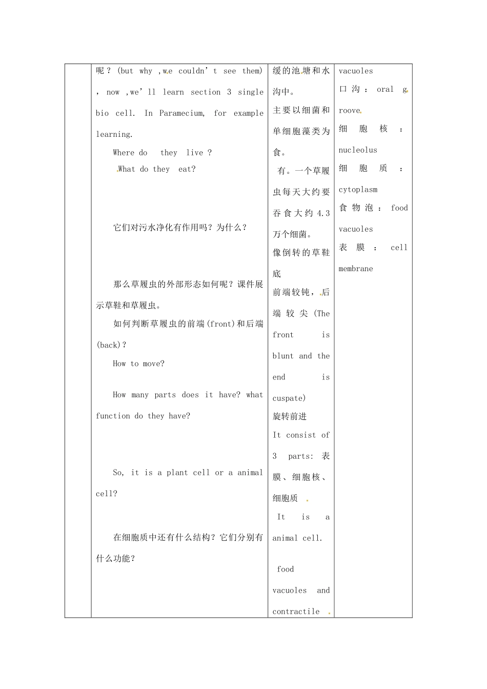 辽宁省辽阳市第九中学七年级生物上册《2.4.1 单细胞生物》教案 新人教版_第2页