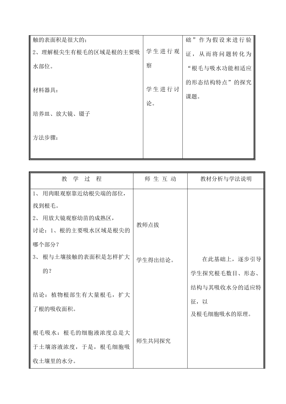 七年级生物上册 3.5.3吸收作用教案（二） 北师大版_第2页