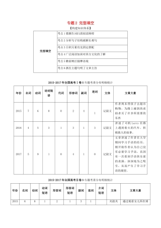 高考英语二轮复习 专题02 专题 完形填空（讲）（含解析）-人教版高三全册英语教案