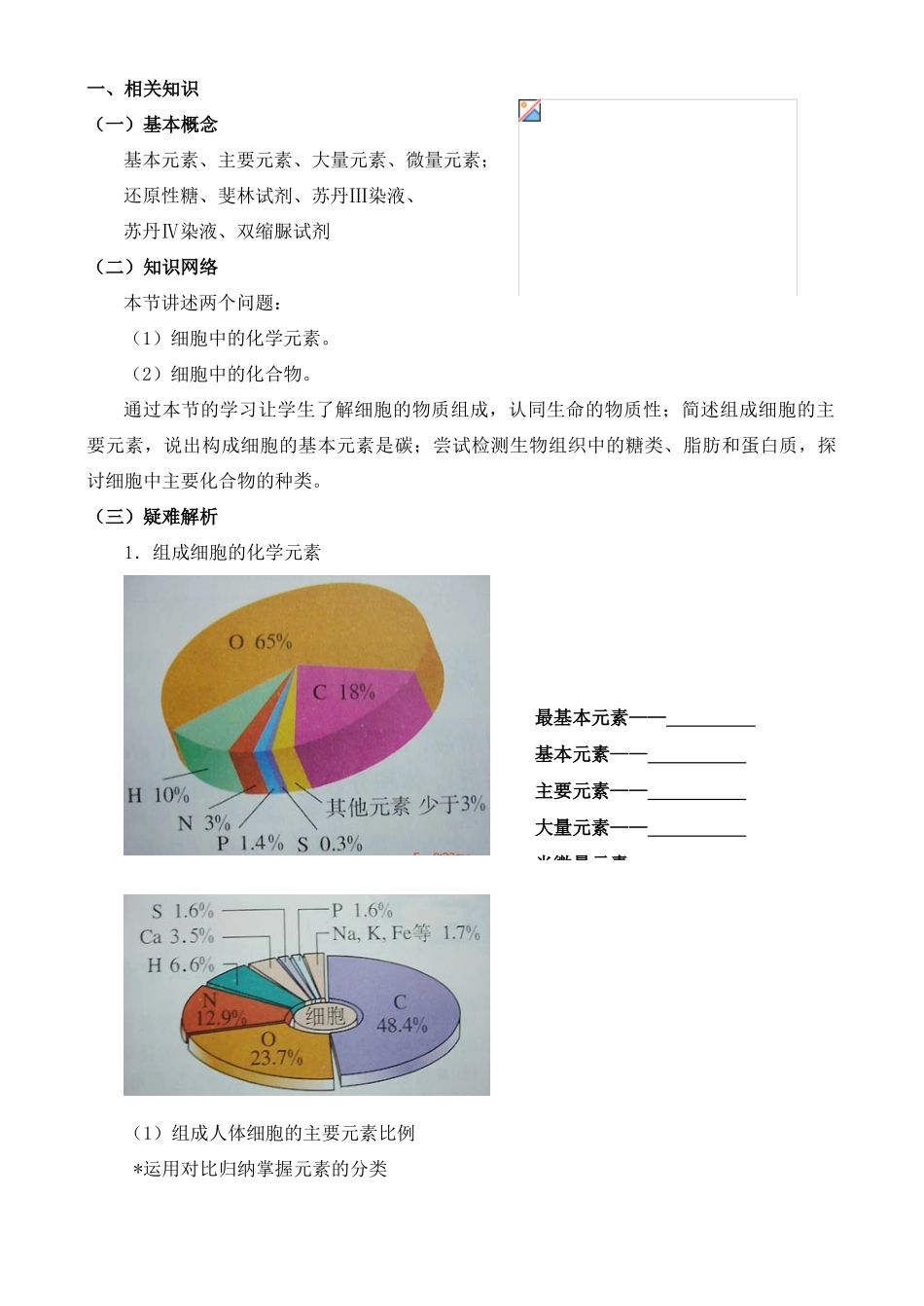 高三生物新课标教案第2讲  组成细胞的分子_第2页