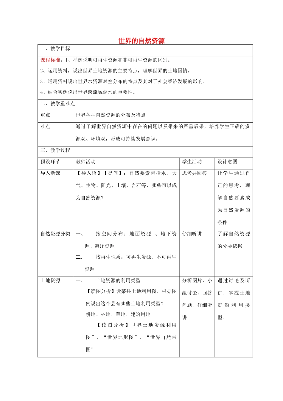 高中地理下学期第4周教学设计（世界的自然资源）-人教版高中全册地理教案_第1页