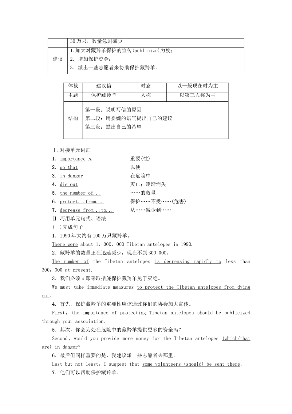 高中英语 Unit 4 Wildlife protection Section Ⅴ Writing——建议信讲义 新人教版必修2-新人教版高一必修2英语教案_第2页