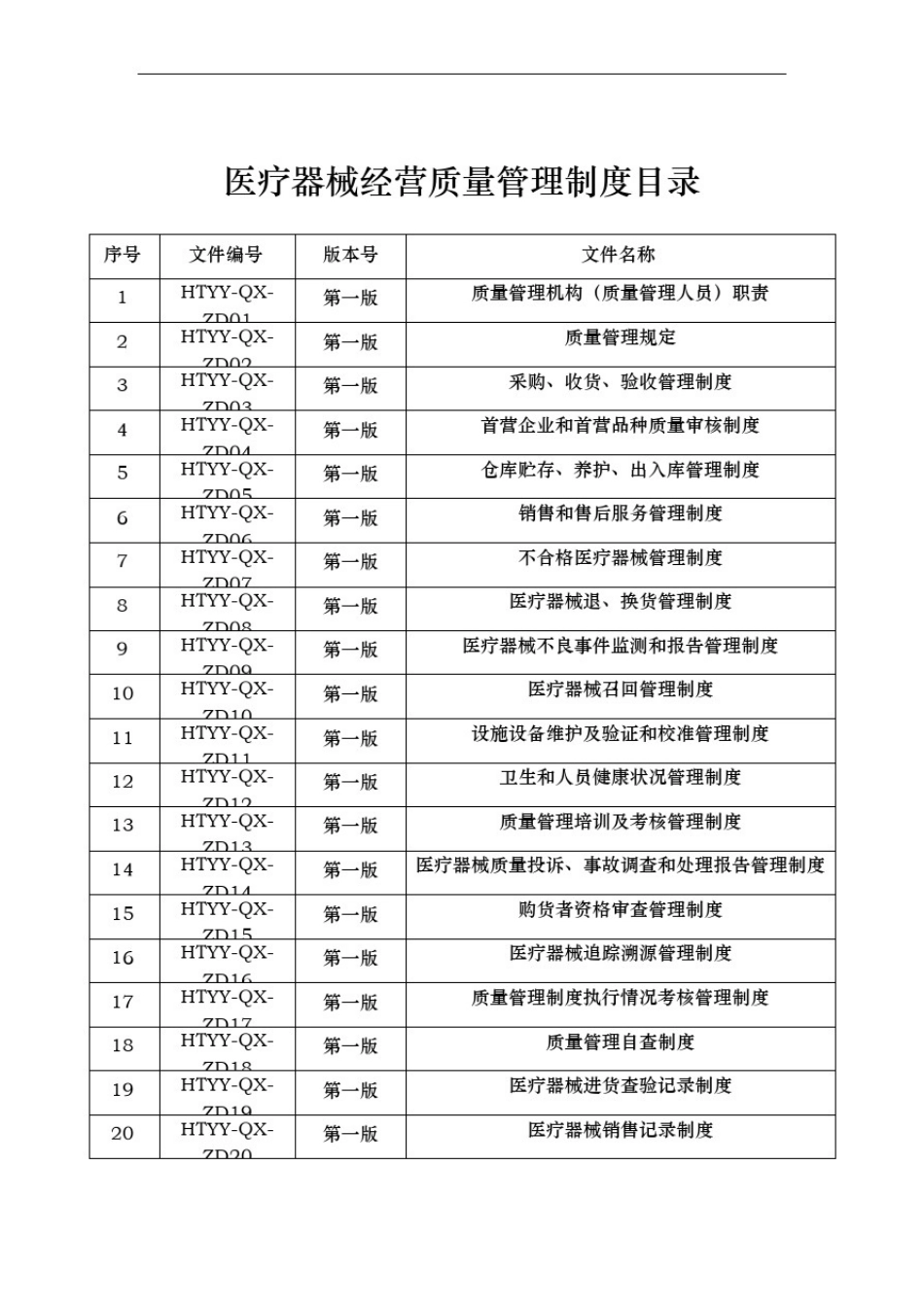 医疗器械经营质量管理制度汇编_第1页